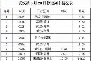 哈利伯顿：麦康纳状态火热 他带领替补为球队提供了能量